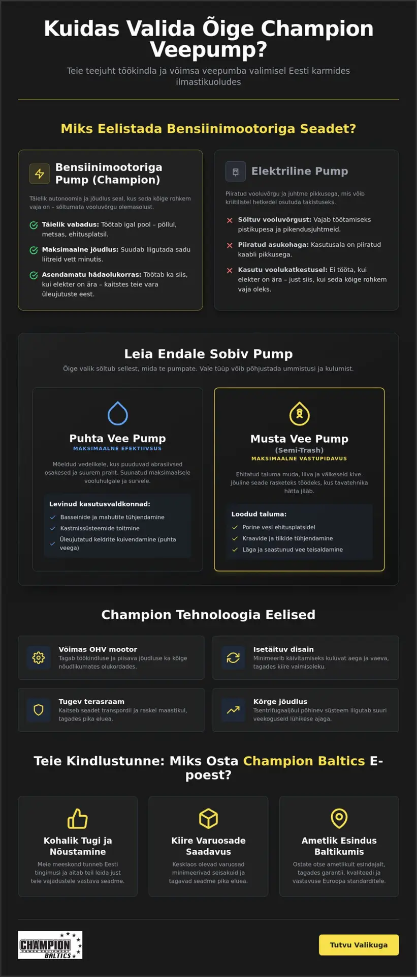 Champion veepump: Kuidas valida ja kasutada usaldusväärset seadet?