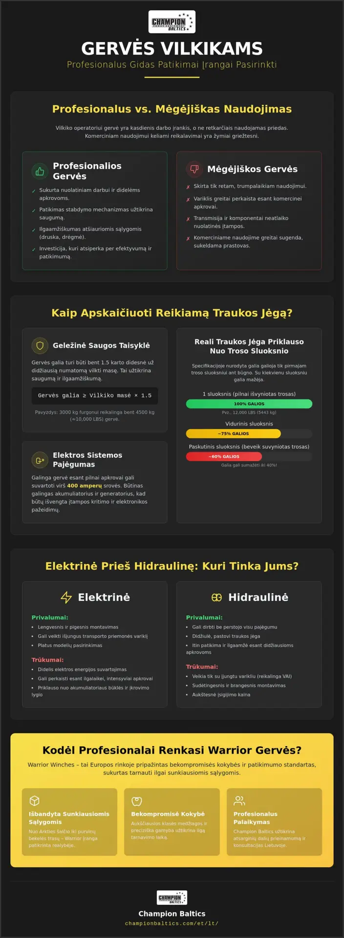 Gervės vilkikams: Kaip pasirinkti patikimą įrangą?