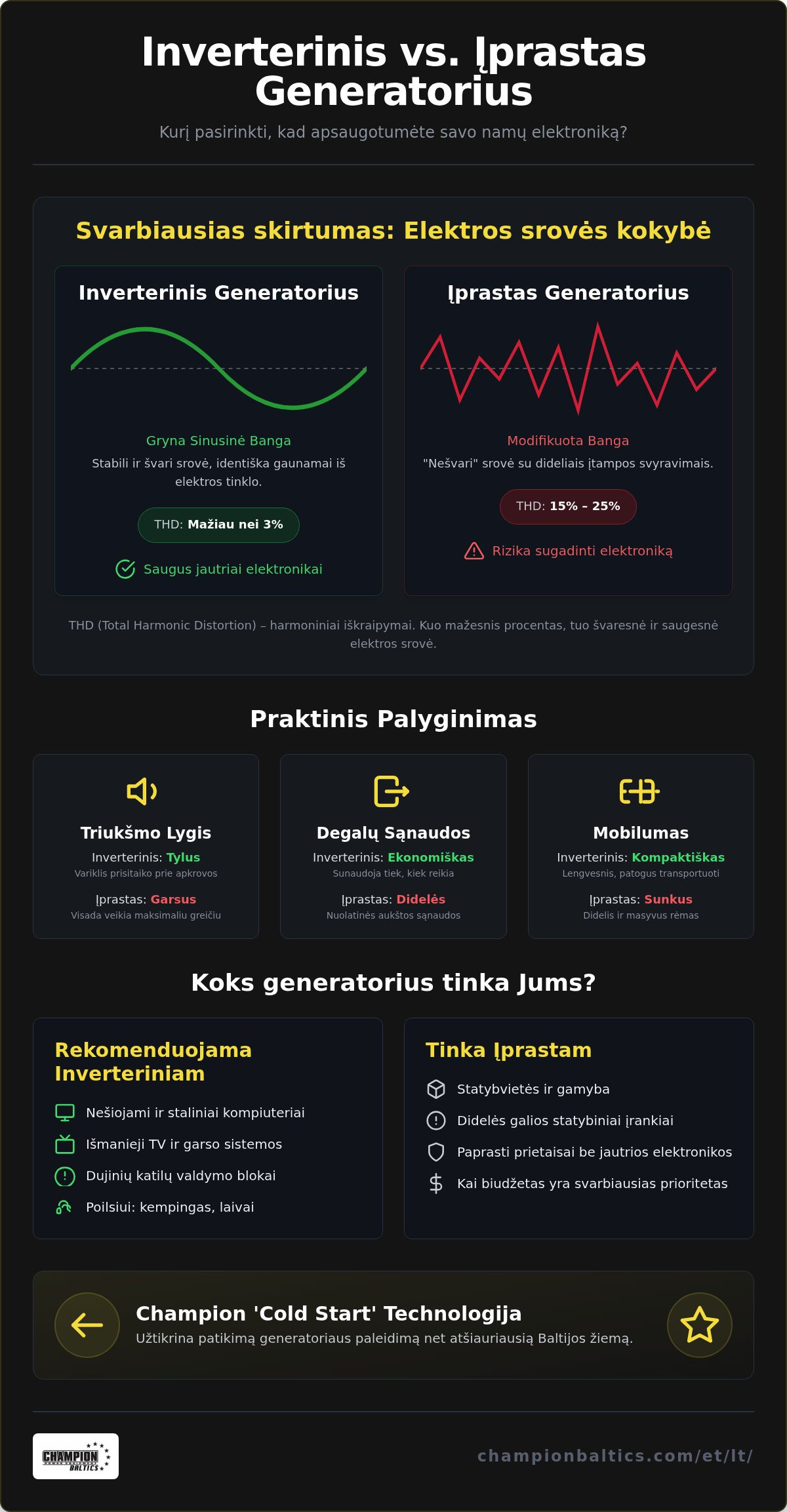 Inverterinis generatorius vs įprastas generatorius