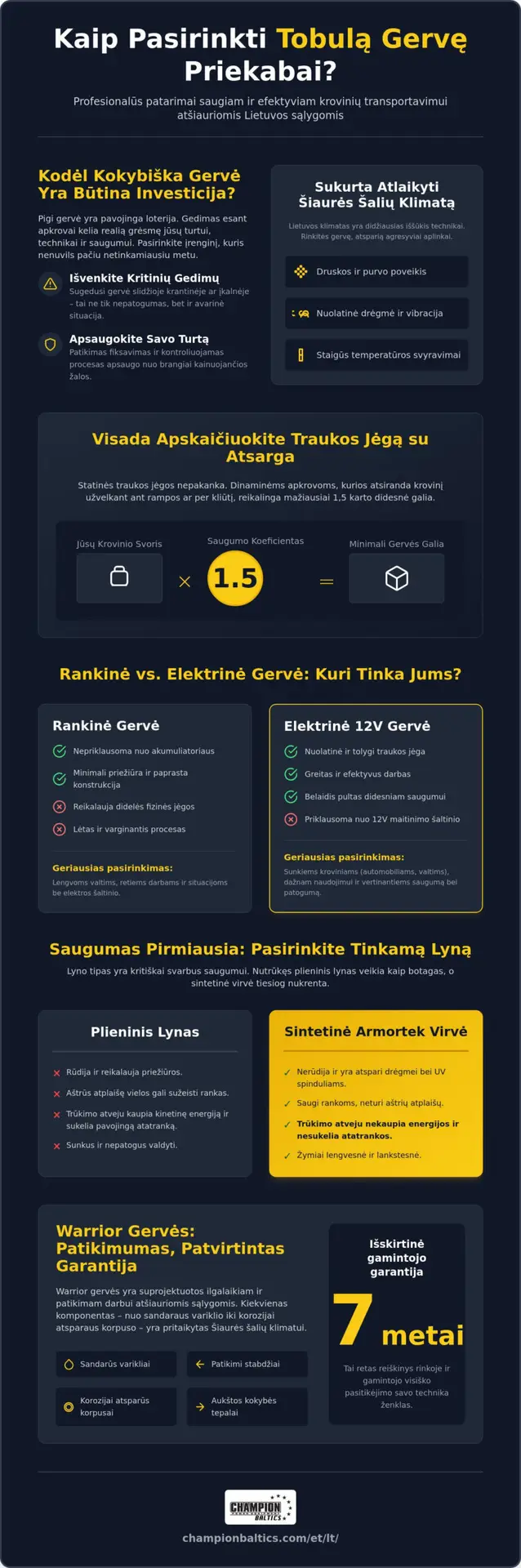 Kaip pasirinkti geriausią gervę priekabai? | Profesionalūs patarimai
