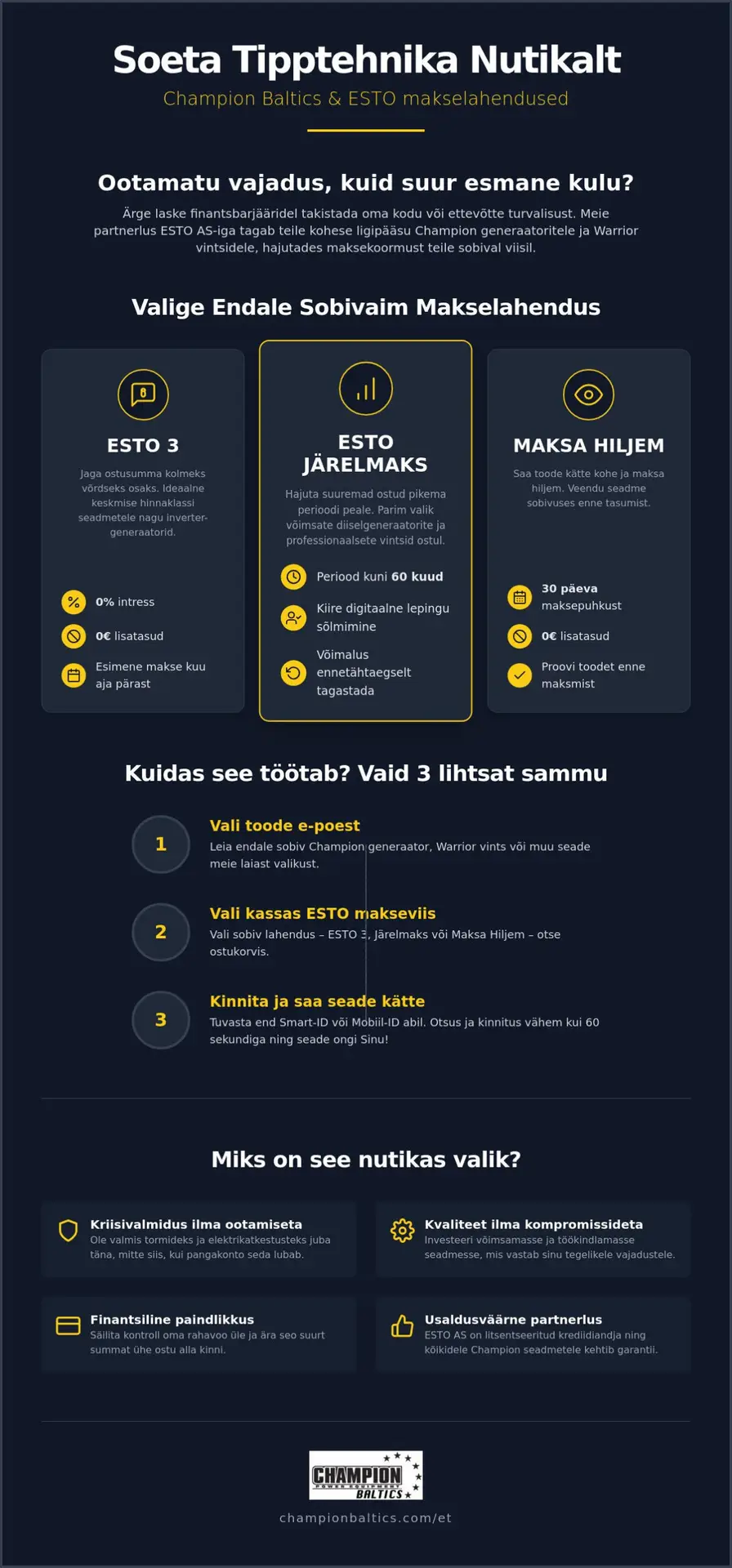 Osta Championi tooteid ESTO abiga