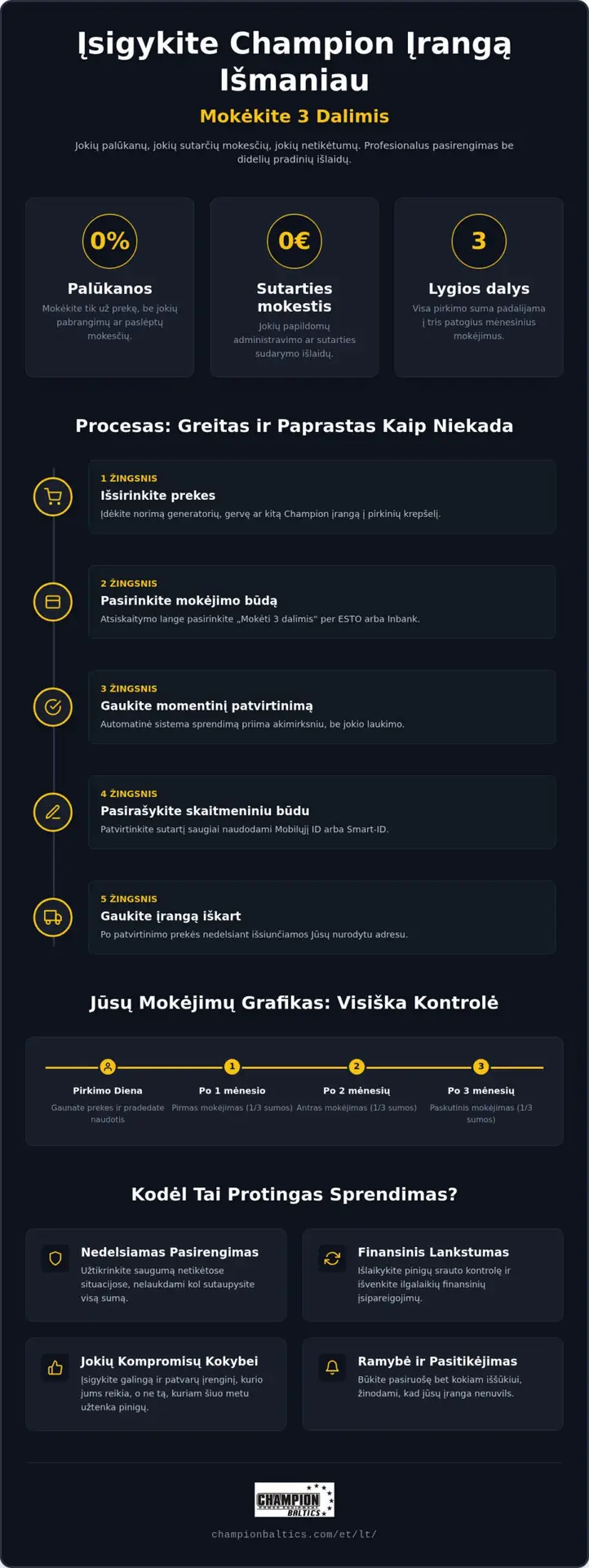 Pirkite dabar, mokėkite trimis dalimis: Patogus atidėtas mokėjimas