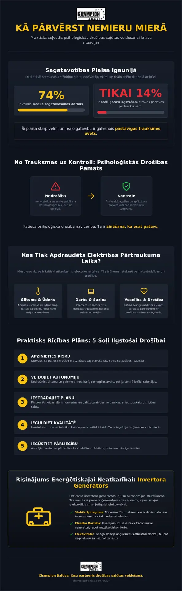 Psiholoģiskā drošības sajūta: Kā nodrošināt sirdsmieru?