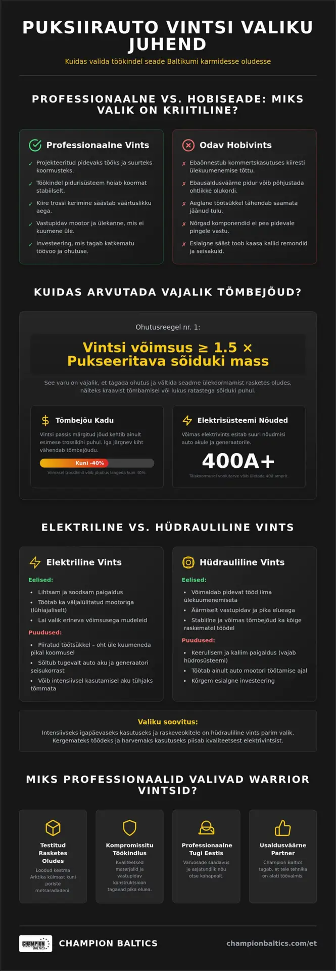 Vintsid puksiirautodele: Kuidas valida töökindel seade?