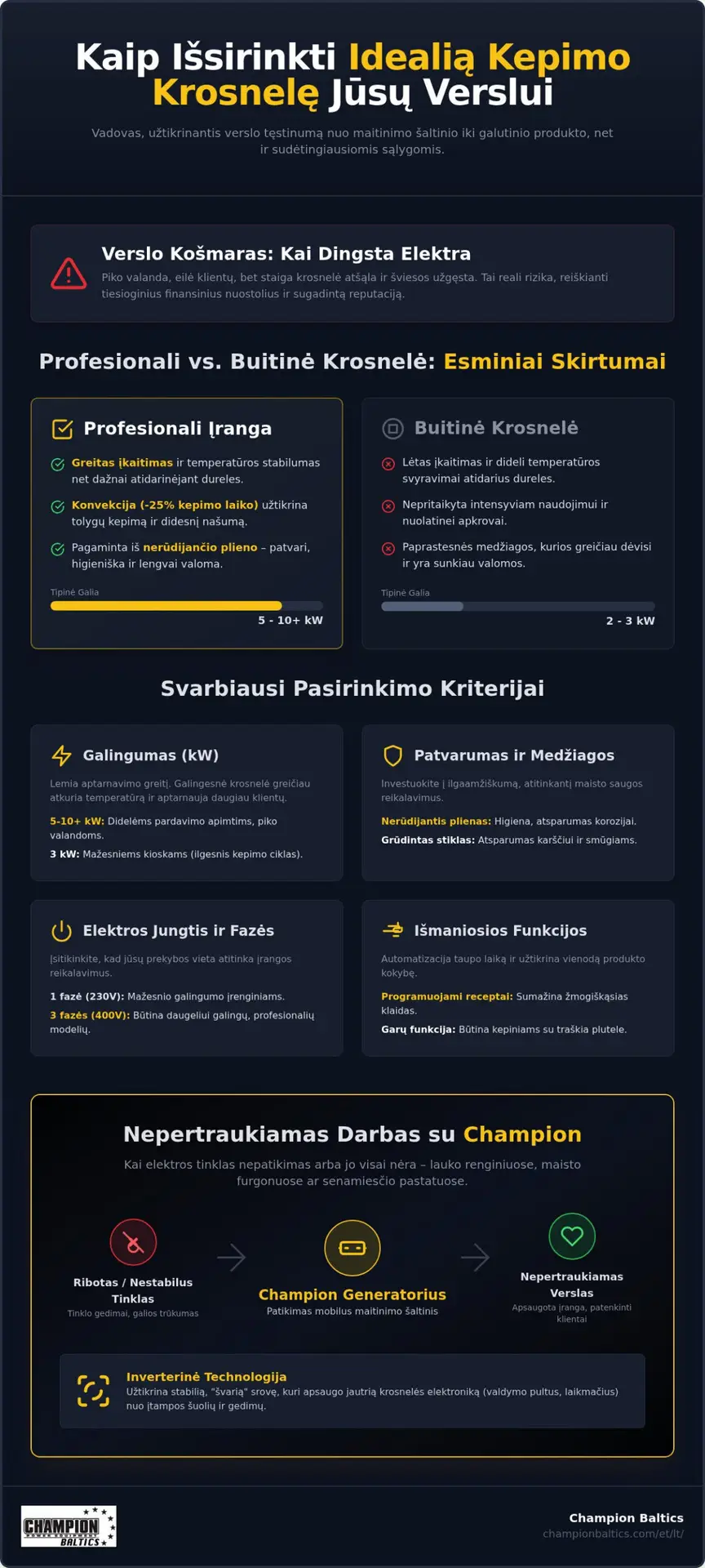 Generatorius kepimo krosnelei: kaip išsirinkti tinkamą Estijoje?