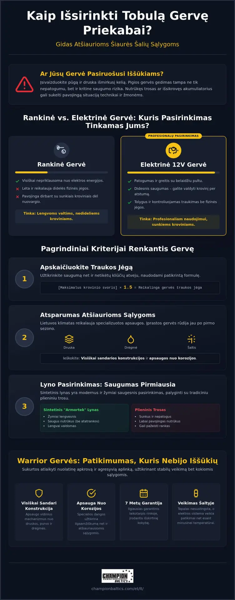 Kaip pasirinkti geriausią gervę priekabai? | Profesionalūs patarimai