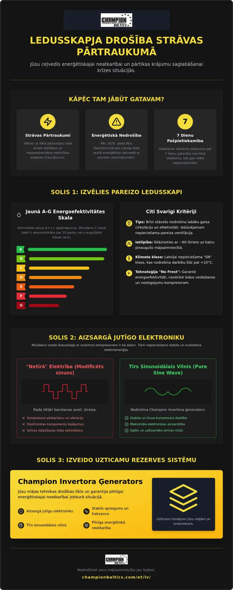 Ledusskapja barošana strāvas padeves pārtraukuma gadījumā