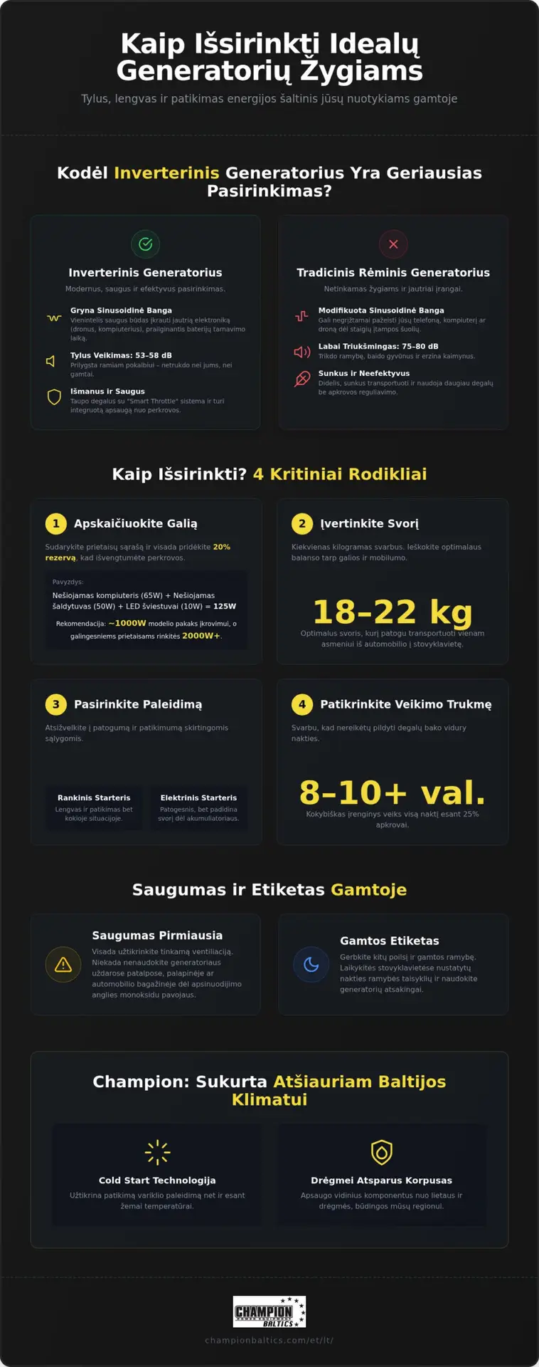 Generatorius žygiams: Kaip išsirinkti geriausią nešiojamąjį energijos šaltinį (2026)