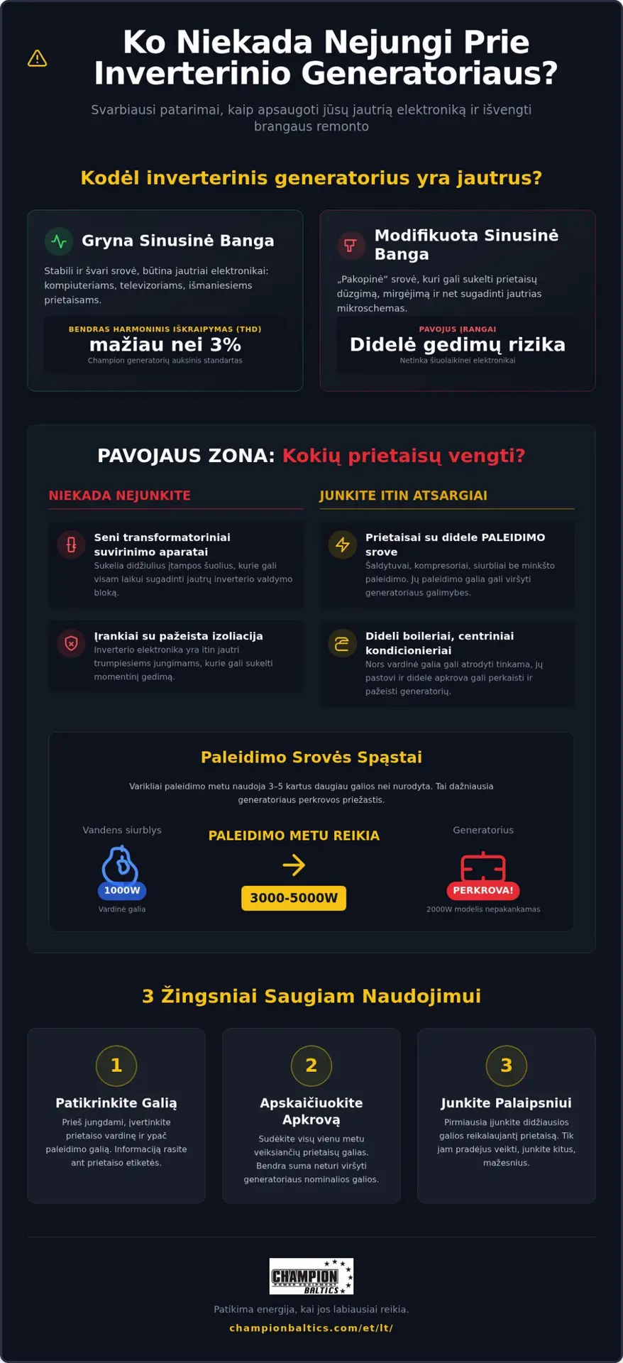 Ko niekada negalima jungti prie inverterinio generatoriaus?