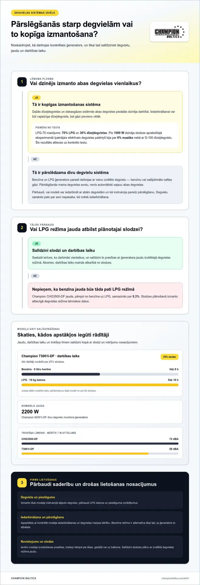 Divu degvielu ģenerators benzīns LPG: skaidrojums par cenām un veiktspēju