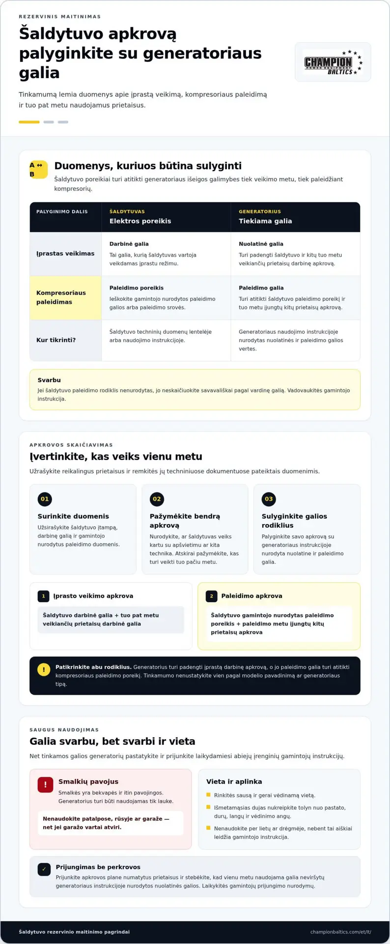 Generatorius šaldytuvui: kaip pasirinkti pakankamos galios rezervinį maitinimą?