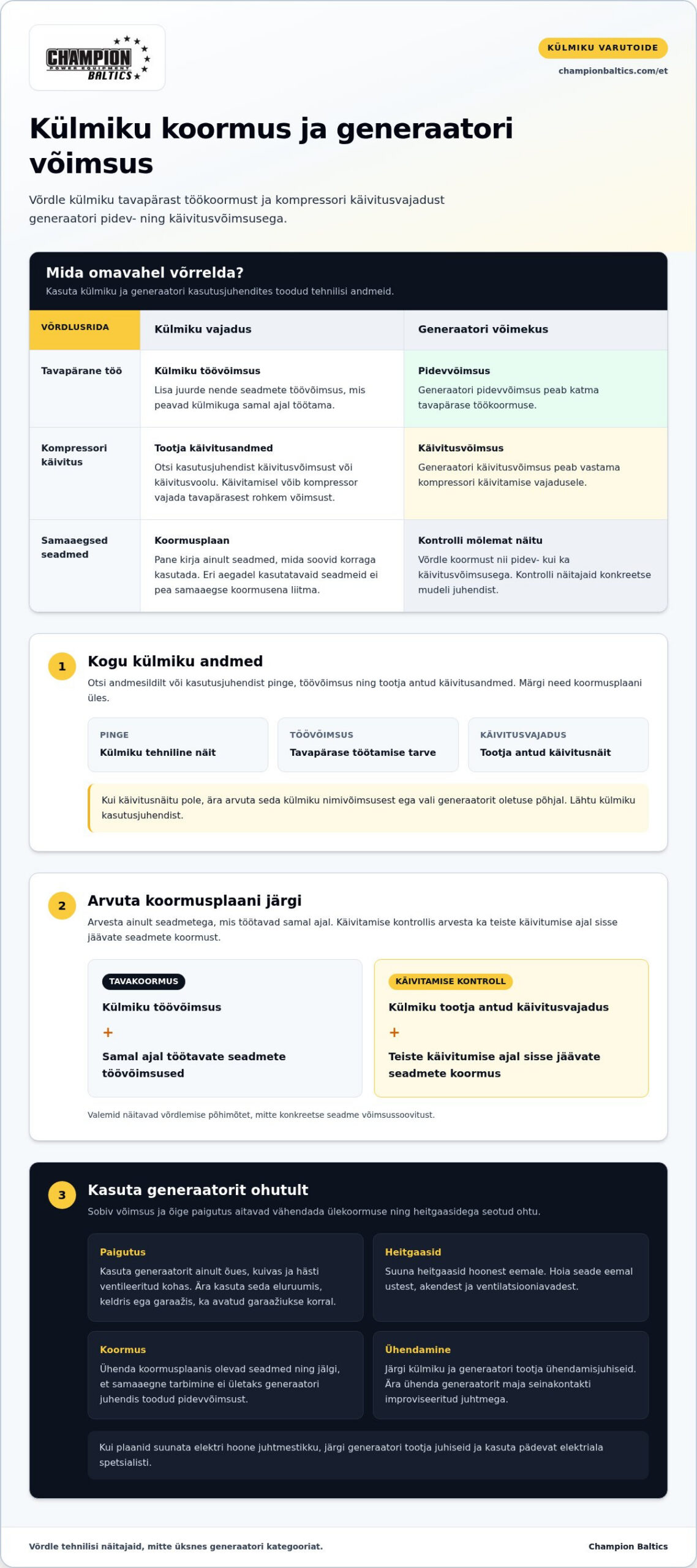 Generaator külmikule: kuidas valida piisava võimsusega varutoide?