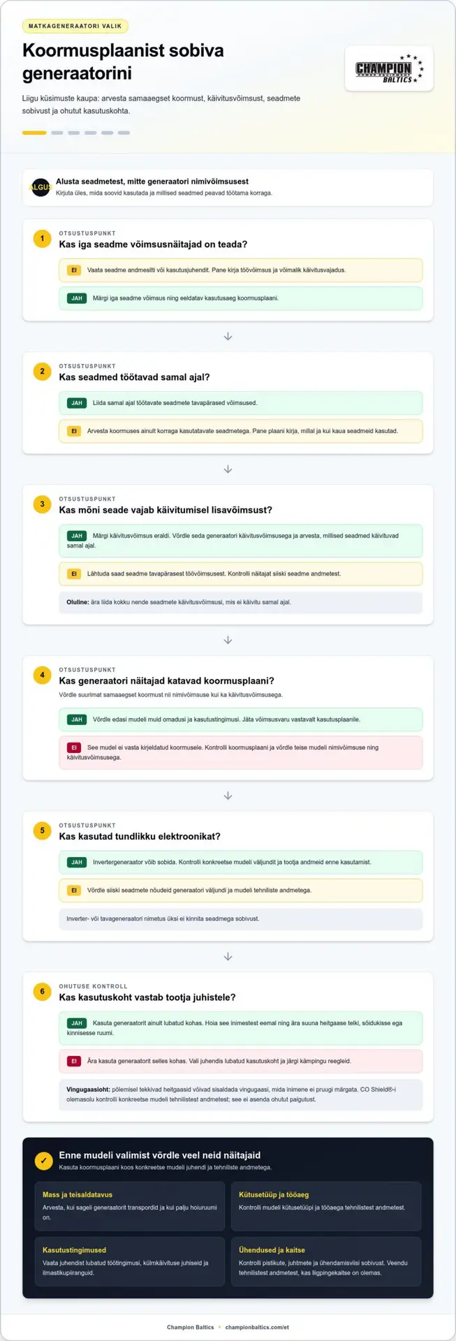Matkageneraator: kuidas valida sobiv ja kasutada seda turvaliselt?