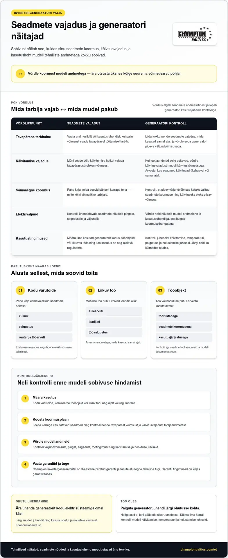 Invertergeneraator Eestis: mida teada enne ostu 2026
